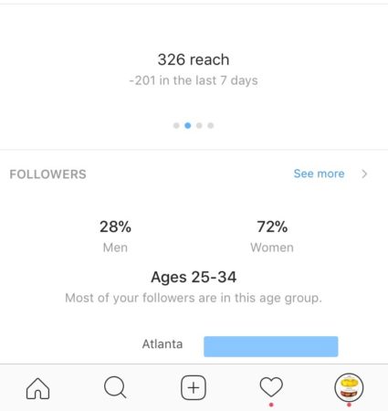 instagram-analytics-reach instagram-analytics-reach