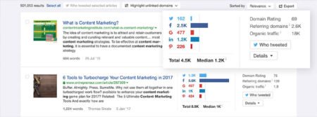 finding opportunities before using Twitter for link building finding opportunities before using Twitter for link building