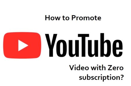 Promote Video Content Marketing channels Promote Video Content Marketing channels