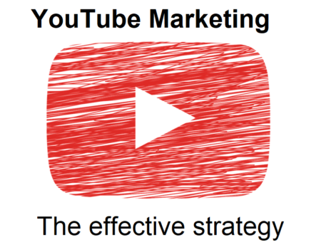 Video Marketing Marketing Strategy Video Marketing Marketing Strategy