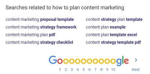 related searches - research blog topic related searches - research blog topics