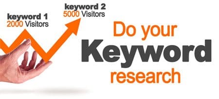 keyword-research-for-competitive-analysis keyword-research-in-competitor-analysis
