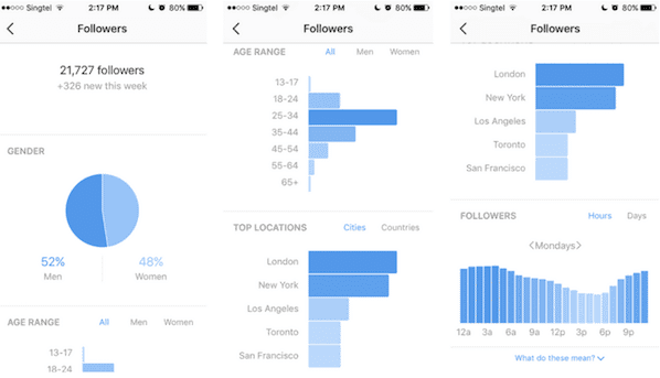 instagraminsights-Free Instagram App for Analytics instagraminsights-Free Instagram App for Analytics