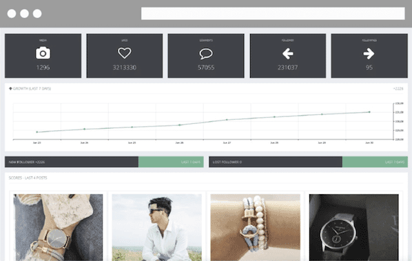 squarelovin-Free Instagram App for Analytics squarelovin-Free Instagram App for Analytics