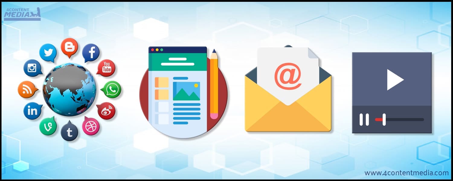 Internet marketing Internet marketing