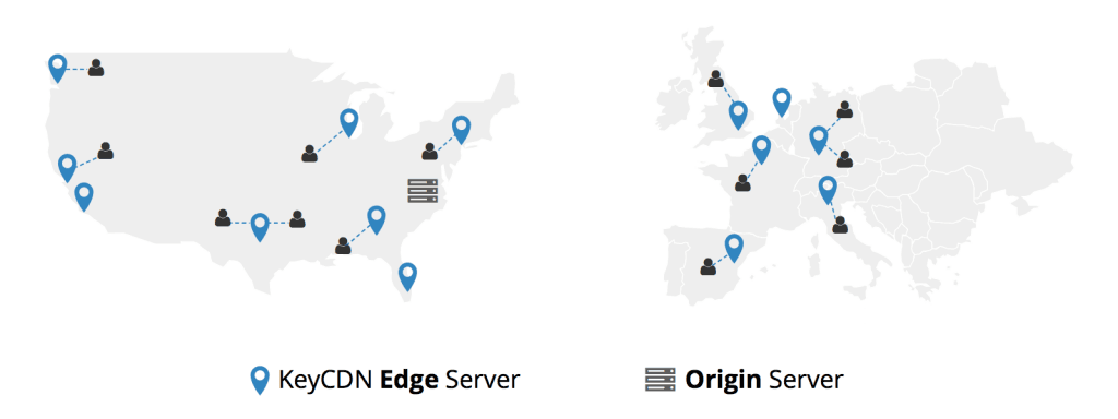 cdn in hybrid cloud cdn in hybrid cloud