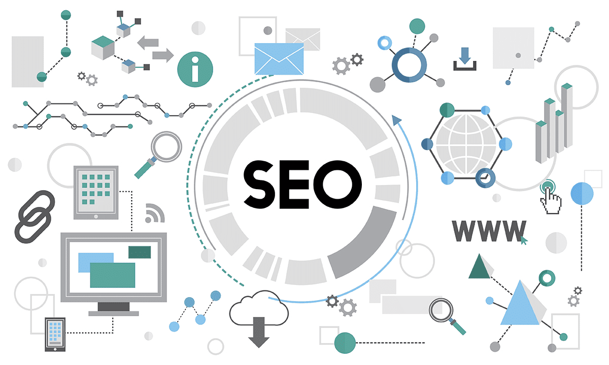 seo in 2021
