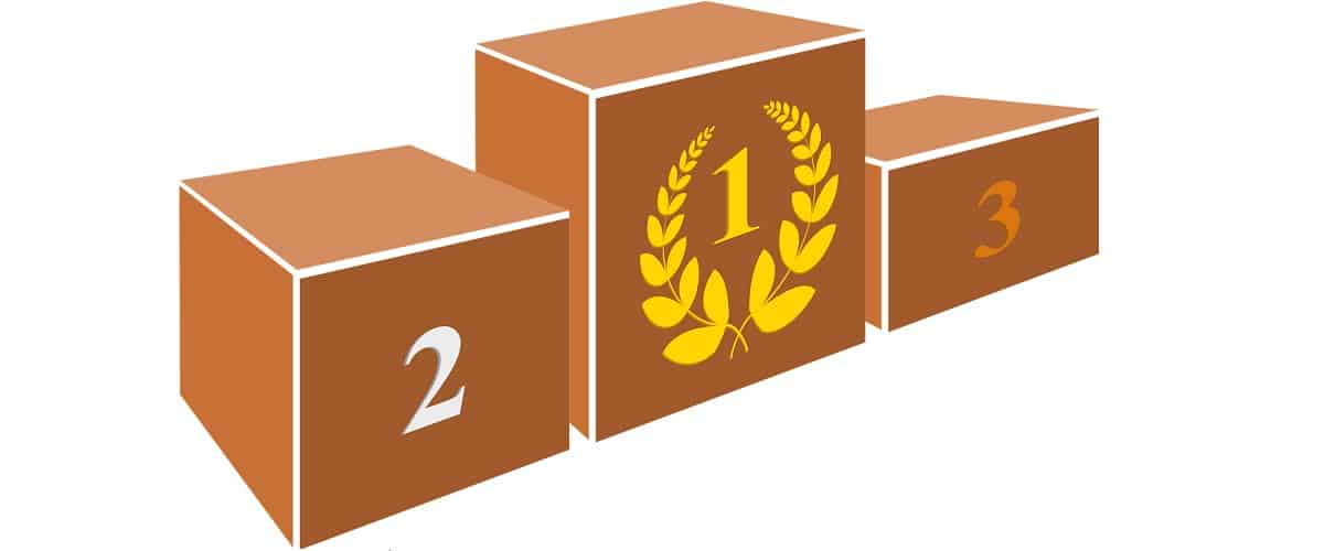 Tips for Finding the Best Keywords to Rank for on Google