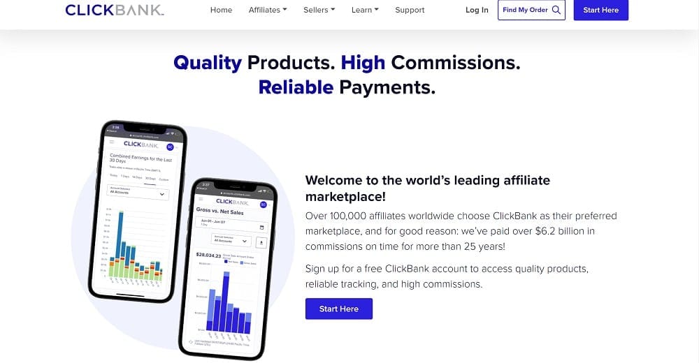 ClickBank Affiliate Program