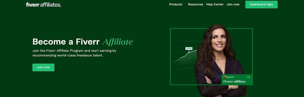 Fiverr Affiliate Program
