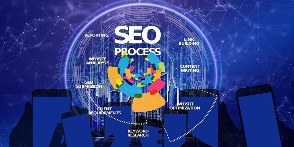 in house SEO