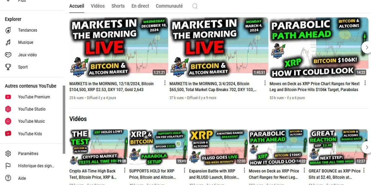 blockchain backer