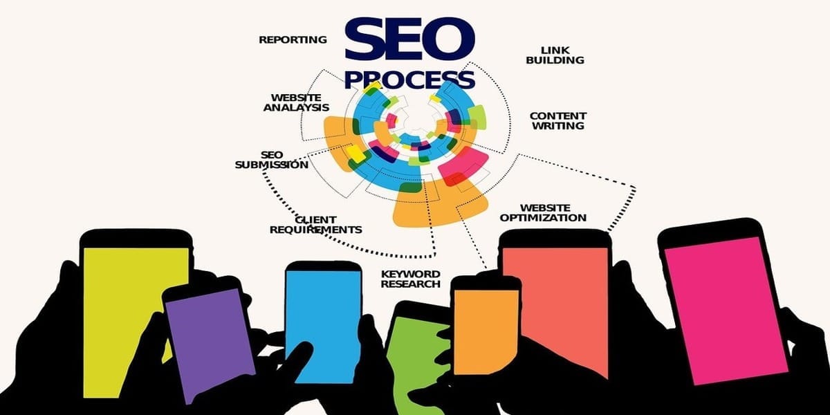 SEO Best Practices: A Guide to Boost Your Website’s Visibility in 2025