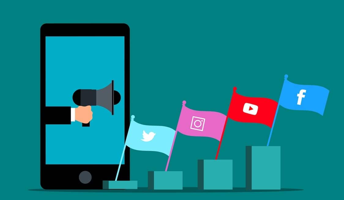 marketing campaign management